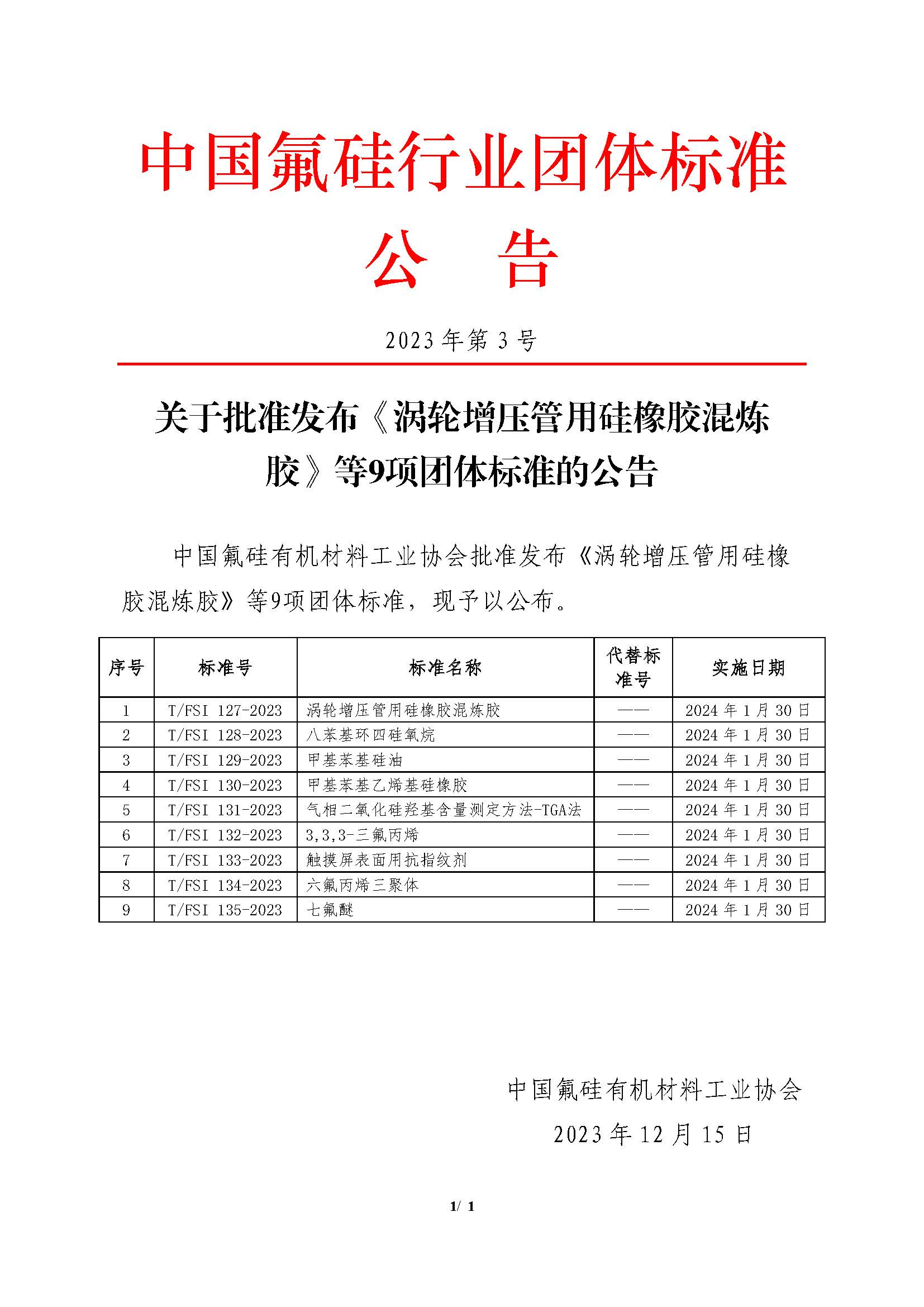 关于批准发布《涡轮增压管用硅橡胶混炼胶》等9项团体标准的公告（2023年第3号）.jpg