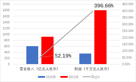 蜂蜜浏览器_1-2.jpg