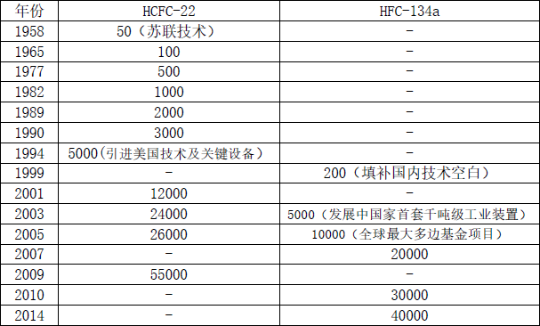 微信截图_20230523093302.png